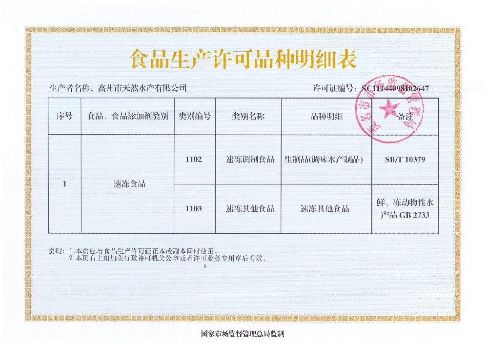 食品生产许可明细表